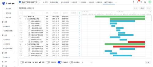 精准对接 普陀这里将优质系统与地标项目牵上了线